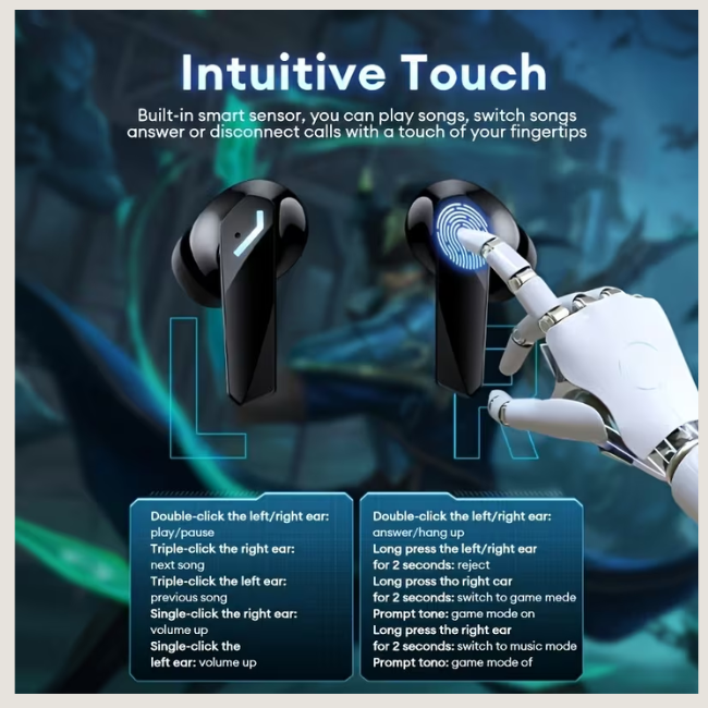 Lenovo ThinkPlus GM2 Pro TWS Wireless Gaming Earbuds - Bluetooth 5.3, 45ms Low-Latency, Hi-Fi Stereo & HD Voice Call Headset