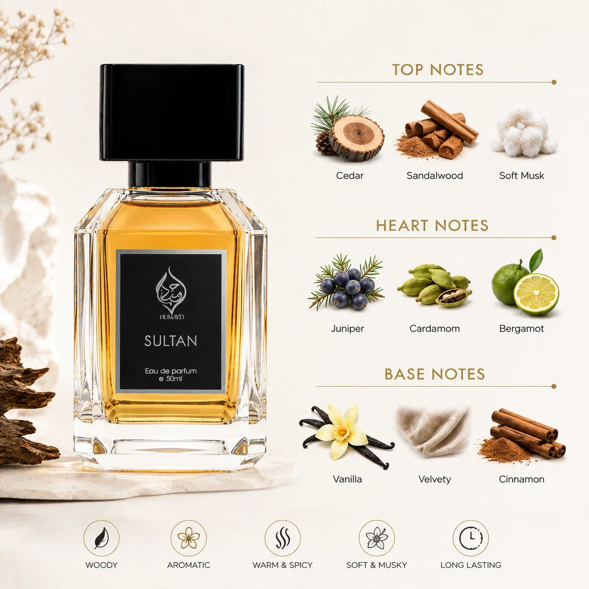 HUMAYD Sultan Perfume for Men | Arabian Woody Warm Spicy Fragrance | 50ml