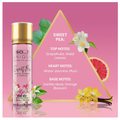 So…? Unique Womens Summer Breeze Bundle Sweet Pea, Coral, White Blossom Body Mist Spray Mixed Fragrance Set 150ml (Pack of 3)