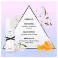 Miss So...? Mini Galore Womens Body fragrance Gift Set 4x50ml