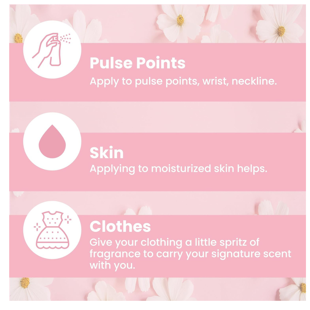 SO? Body Mist By So? Womens Mini Mist Body Mist Gift Set, with Red Velvet, Vanilla, Candy Floss & Sweet Pea, Fragrance Spray Set, (4x50ml)