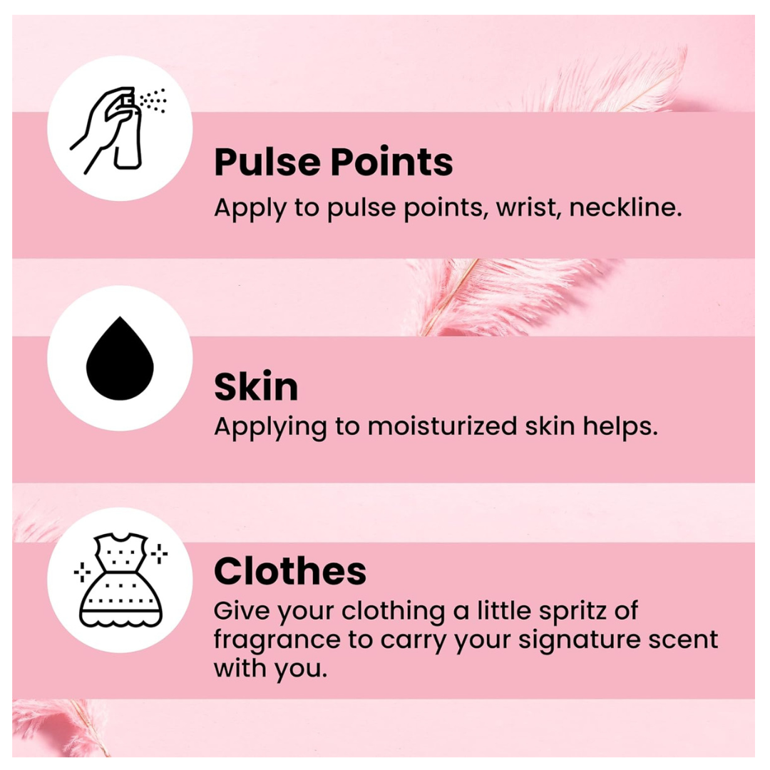 Miss So...? Mini Galore Womens Body fragrance Gift Set 4x50ml