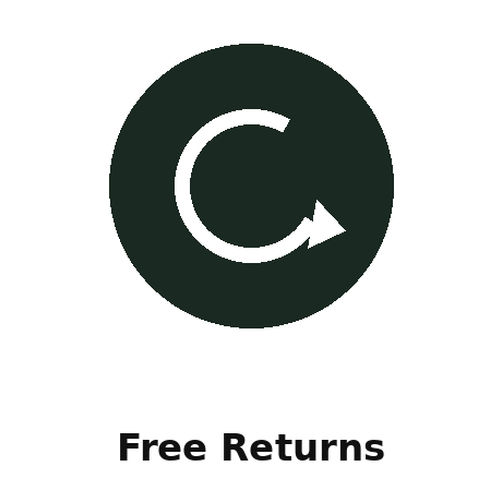 Free Returns