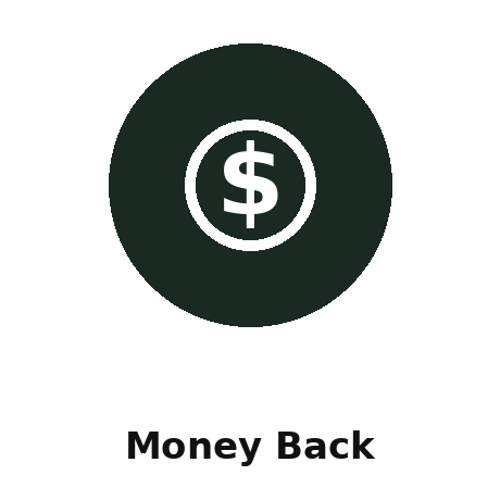 Money Back Guarantee