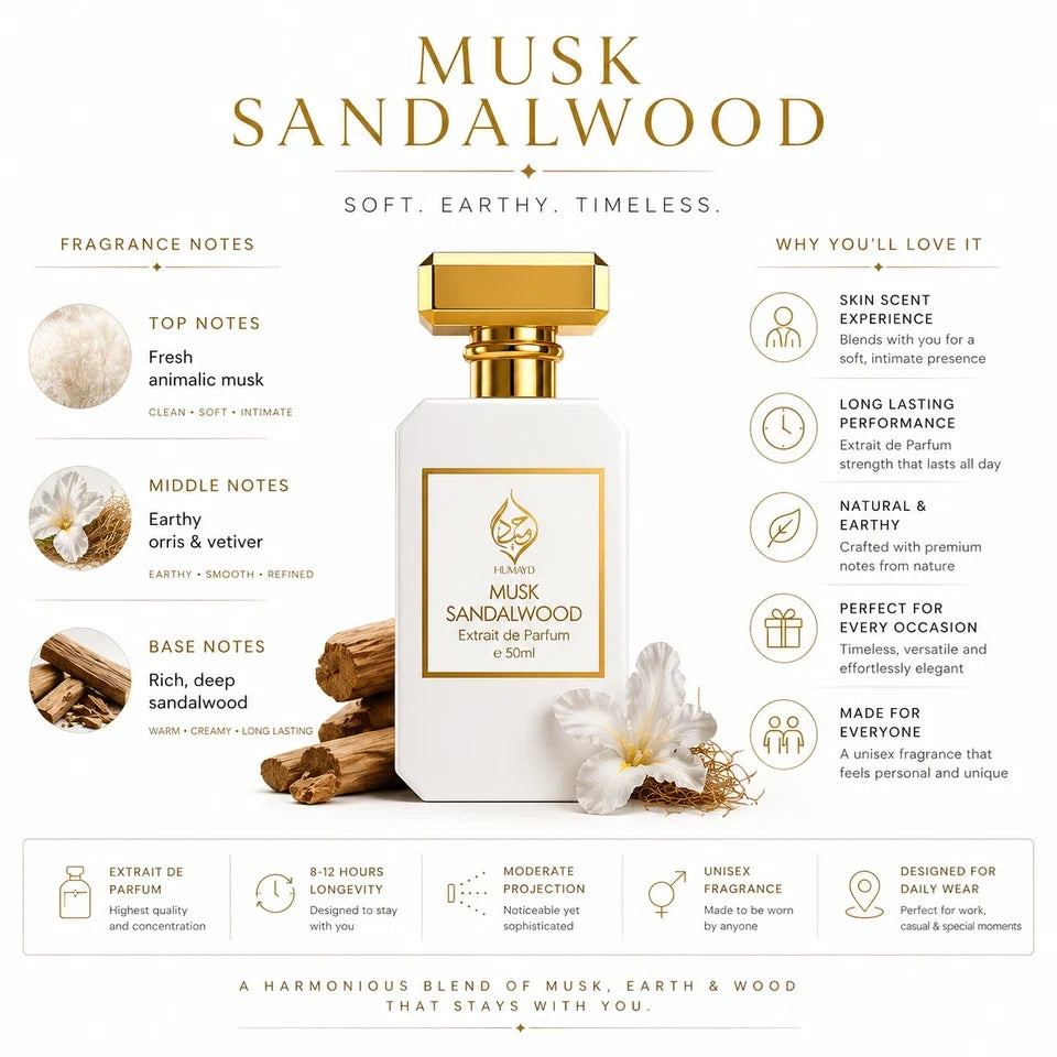 HUMAYD Musk Sandalwood Extrait de Parfum Unisex | Woody Musk Fragrance | 50ml