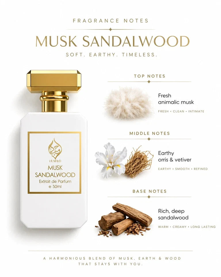 HUMAYD Musk Sandalwood Extrait de Parfum Unisex | Woody Musk Fragrance | 50ml